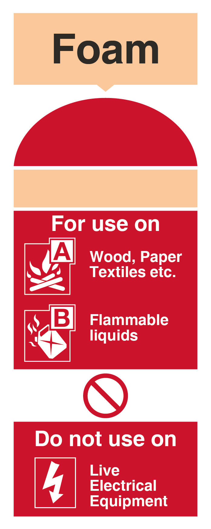 Equipment labelling | Brissco